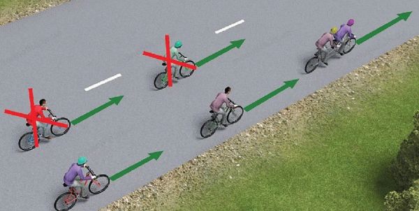 По какой стороне дороги должен двигаться велосипедист?